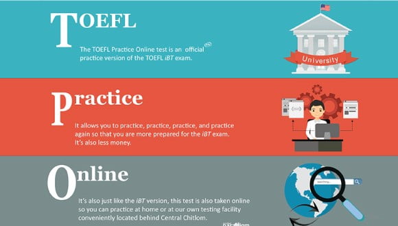 TPO TOEFL چیست